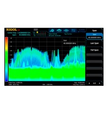 Опция увеличения полосы анализа в реальном времени до 40 МГц RSA3000-B40